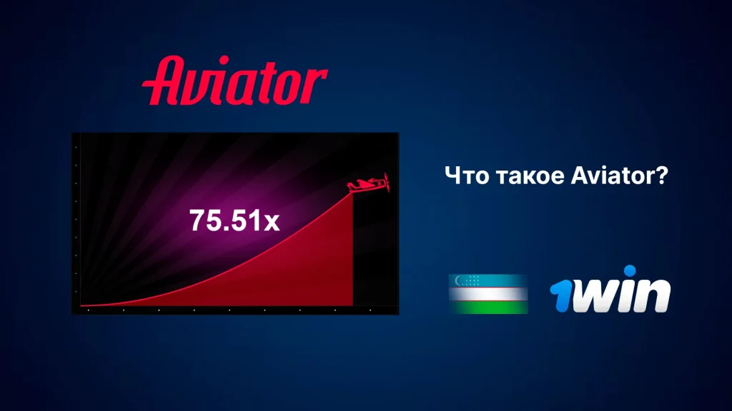 Что такое игра Aviator