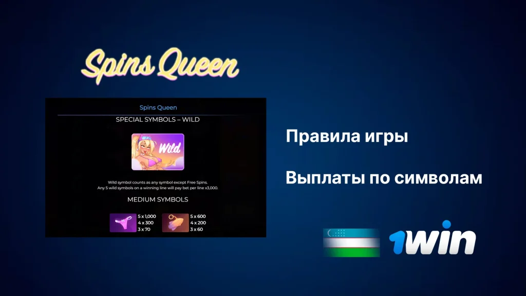 Правила игры в Spins Queen